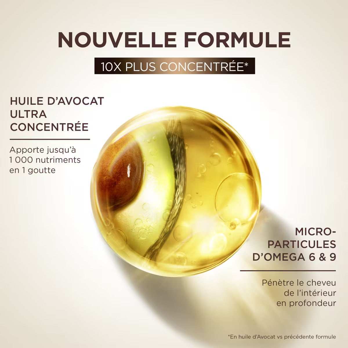 Garnier Ultra Doux – Avocado Oil & Shea Butter 120 ml