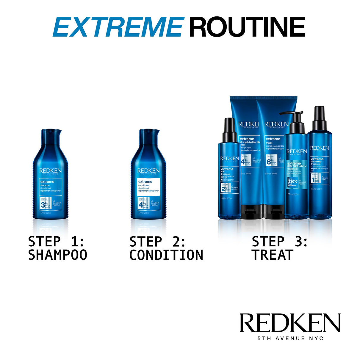 REDKEN extreme Shampooing fortifiant, 300ml