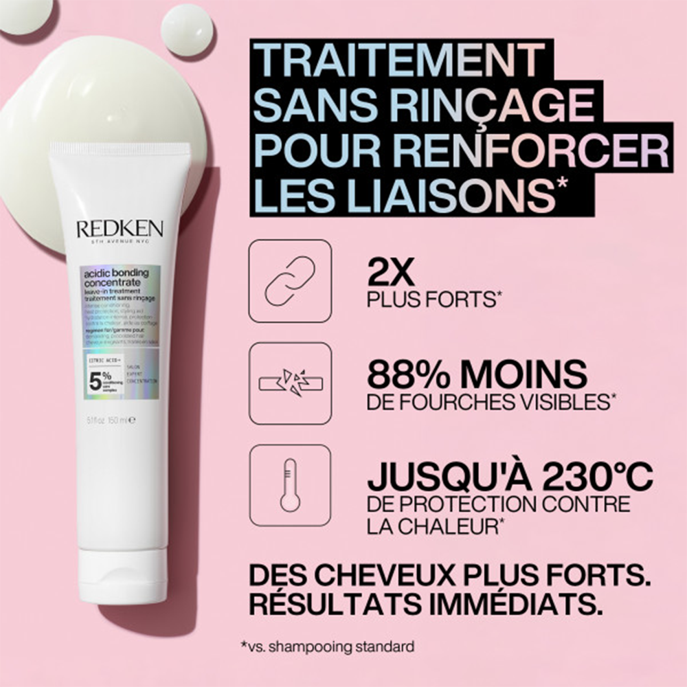 REDKEN Acidic Bonding Concentrate Leave-In Traitement, 150ml