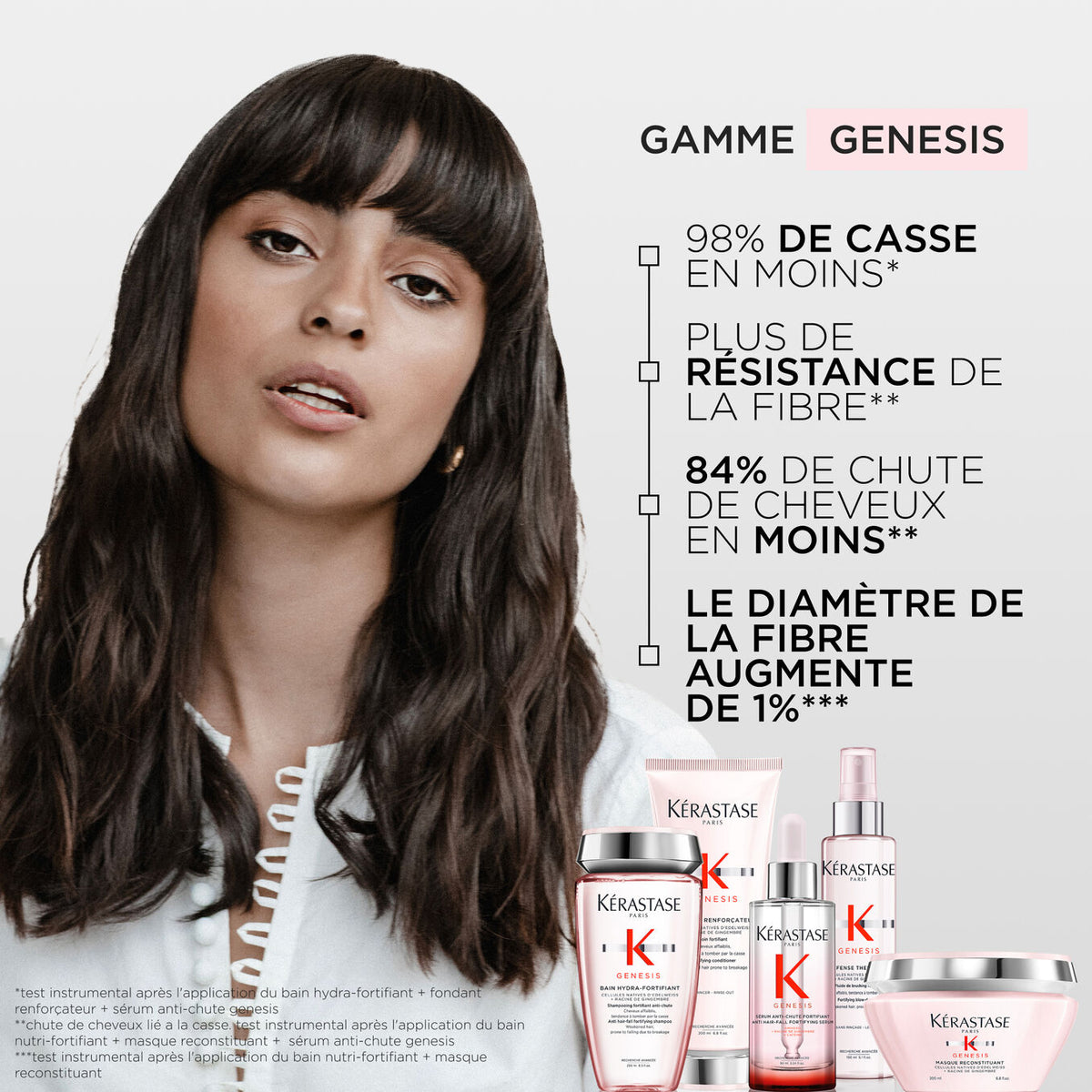 KÉRASTASE Genesis Sérum Anti-Chute Fortifiant pour cheveux, 90ml