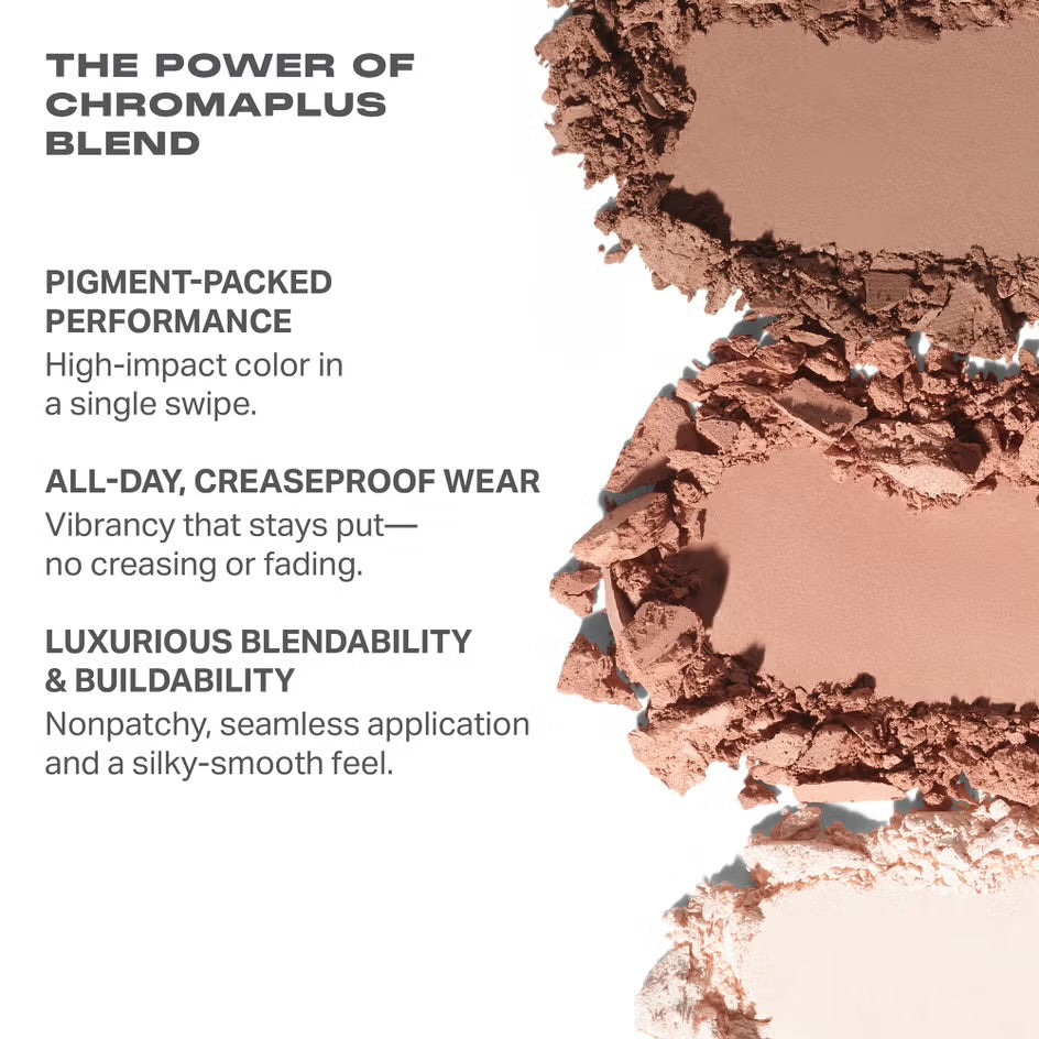 Morphe Underslated Eyeshadow Palette - palette de fards à paupières