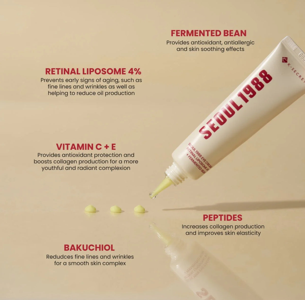 SEOUL 1988 Eye Cream : Retinal Liposome 4% + Fermented Bean 30ml