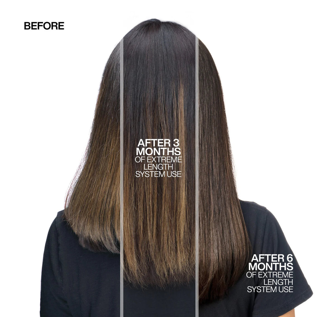 REDKEN EXTREME LENGTH BIOTIN SHAMPOO, 300ml