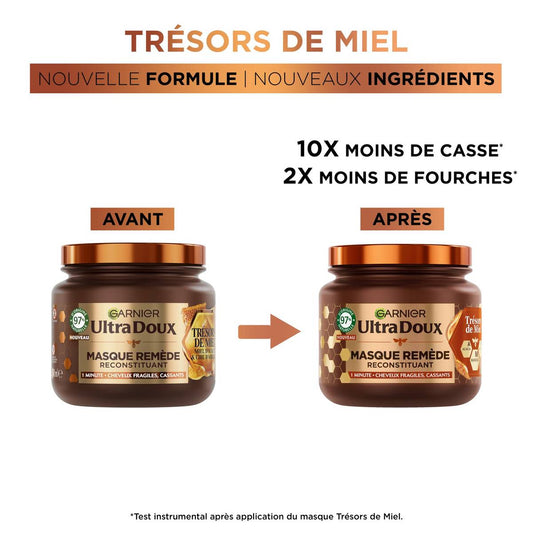 Garnier Ultra Doux Honey Treasures Repairing Remedy Mask 340ml