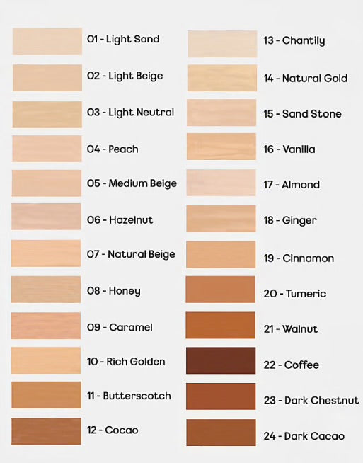 Kiko milano Full Coverage Dark Circles Concealer