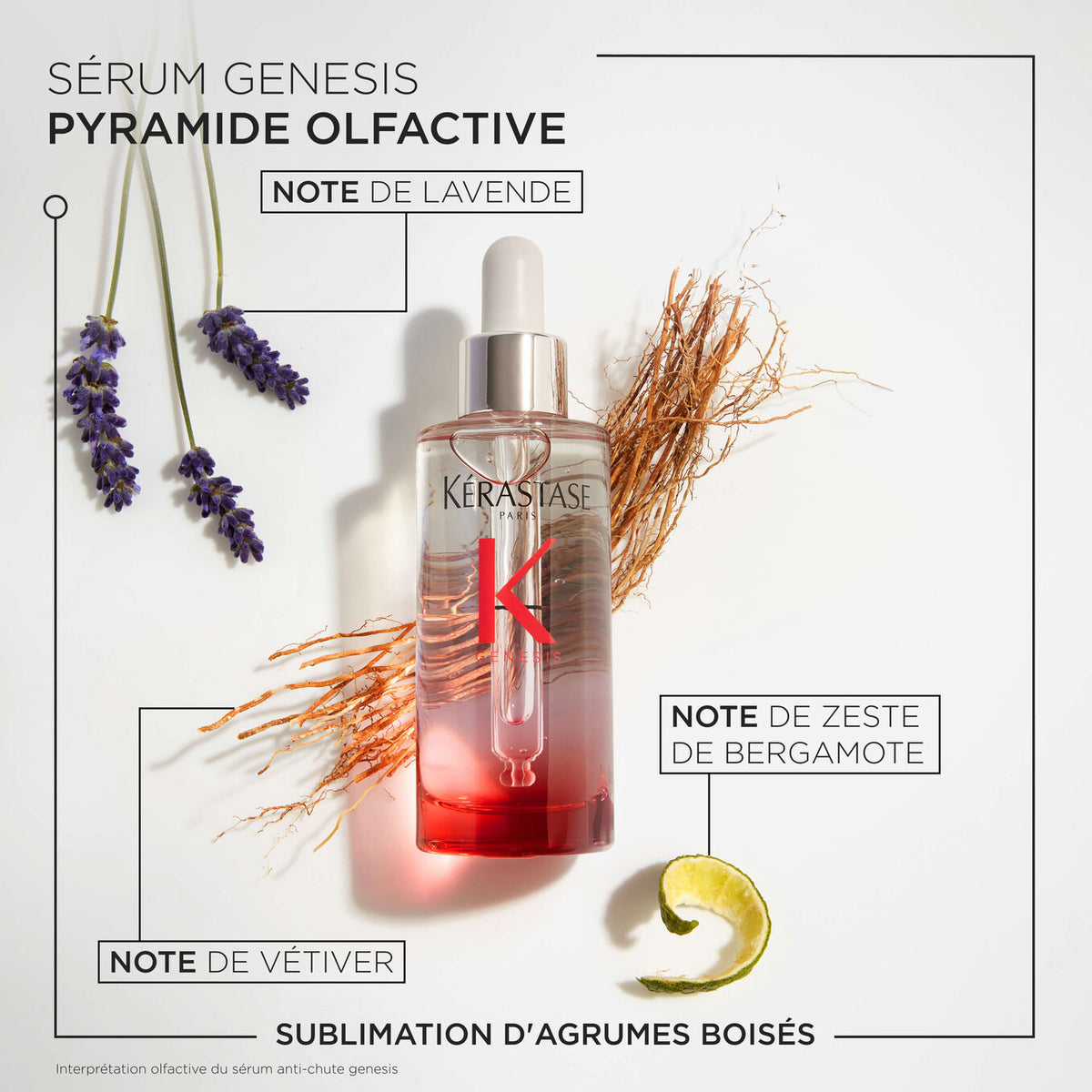 KÉRASTASE Genesis Sérum Anti-Chute Fortifiant pour cheveux, 90ml