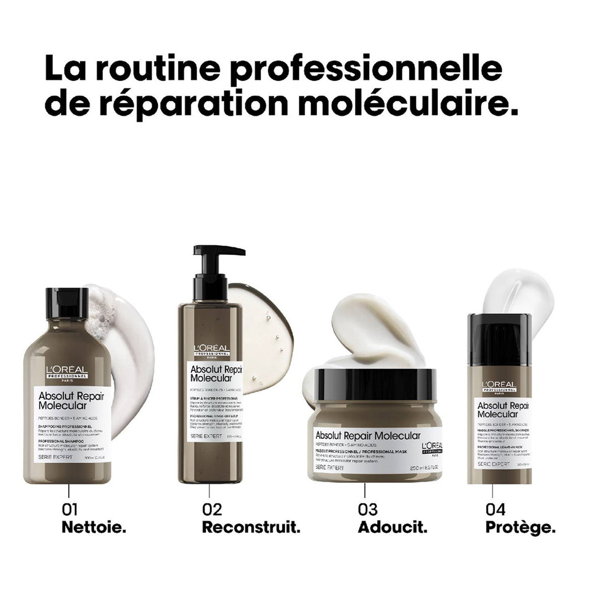 L'Oréal Professionnel Serie Expert Absolut Repair Molecular - Masque Concentré Professionnel 250ml