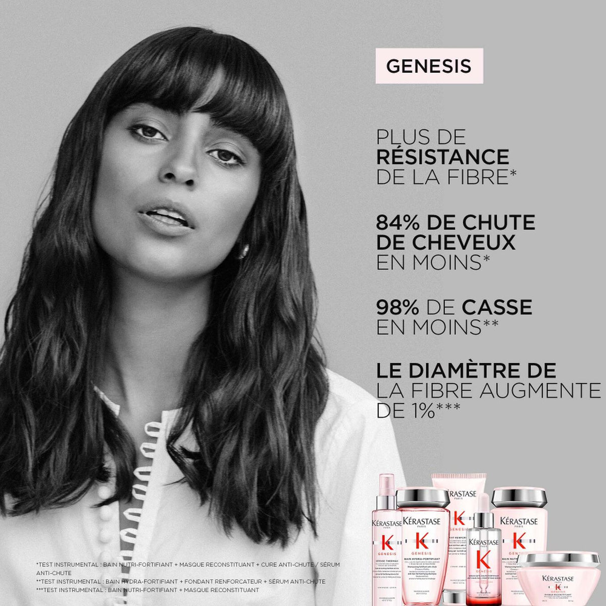 KÉRASTASE Genesis Masque Fortifiant Anti-Chute 200ml