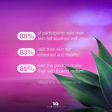 Urban Decay Fixateur de maquillage ALL NIGHTER EXTRA GLOW 118ml