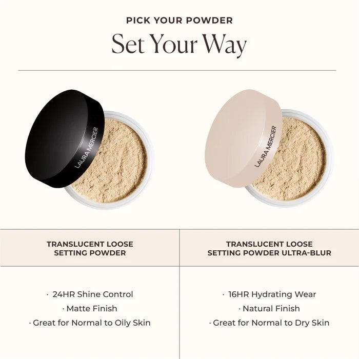 Laura Mercier Translucent Loose setting powder, 29g