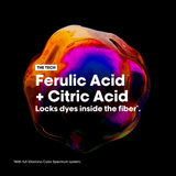 L’Oréal Professionnel Vitamino Color Spectrum Shampooing, 300ml