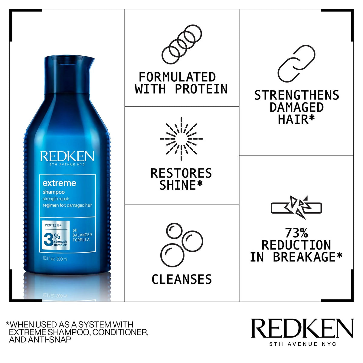 REDKEN extreme Shampooing fortifiant, 300ml