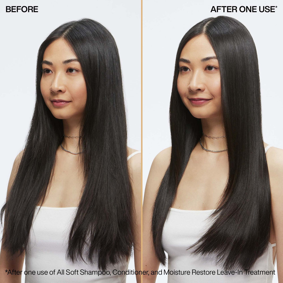 REDKEN All Soft moisture leave in 5%- Traitement sans rinçage, 150ml