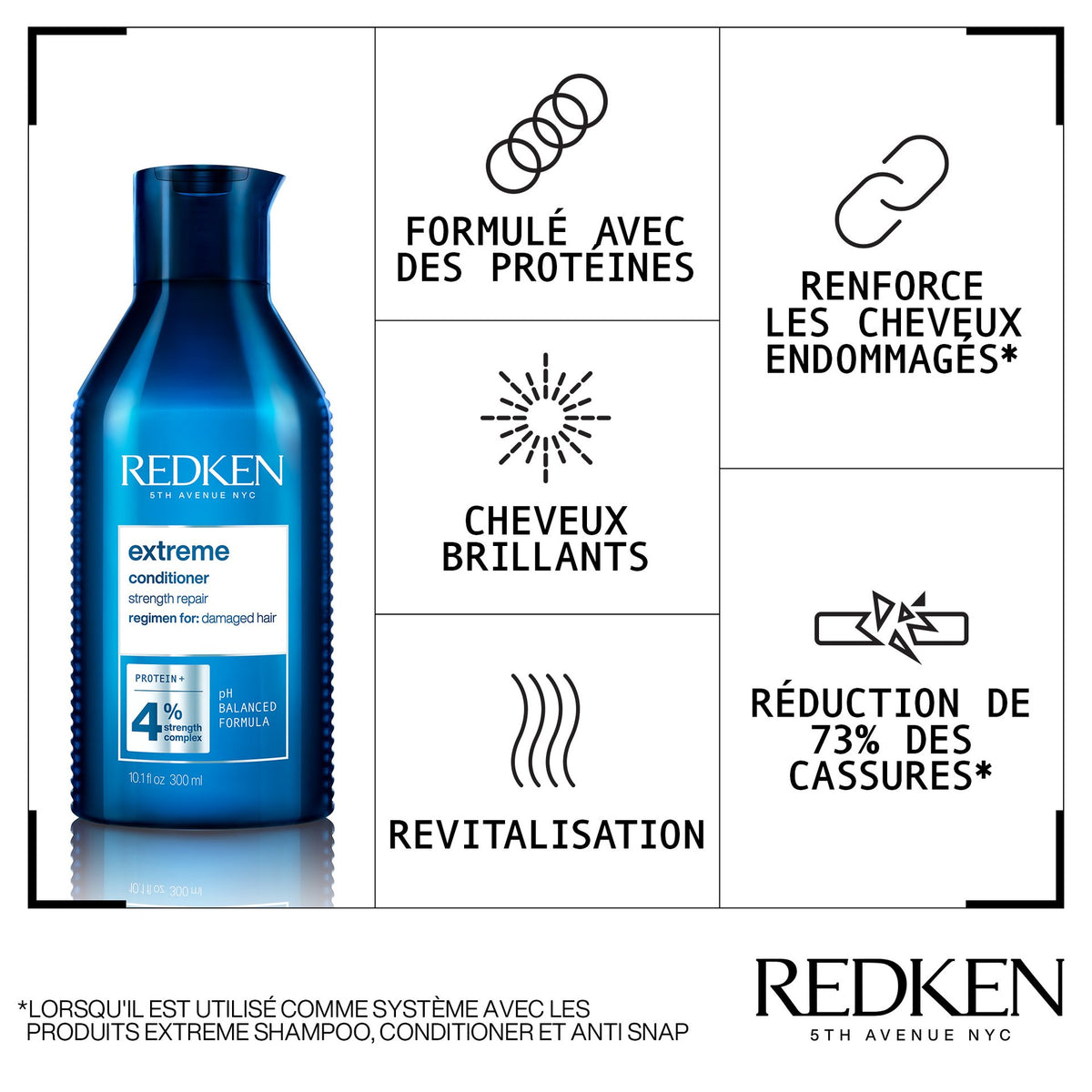 REDKEN extreme Après Shampooing fortifiant, 300ml
