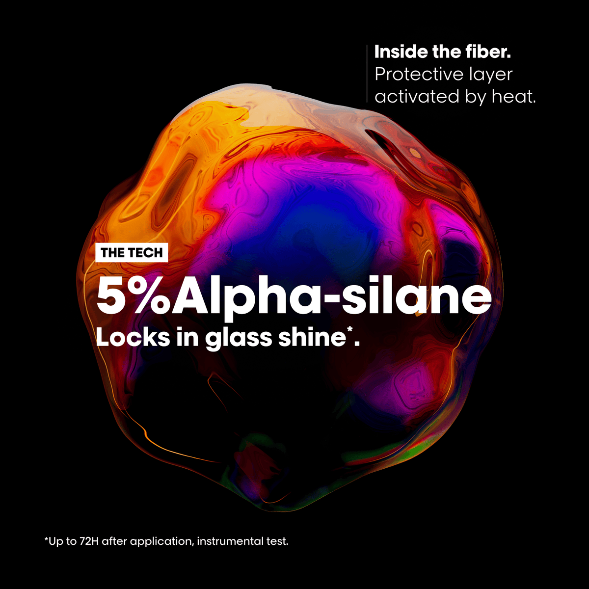 L’Oréal Professionnel Vitamino Color Spectrum sérum, 50ml
