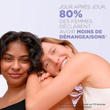 MIXA Crème Panthénol Confort - visage, corps et mains 400ml