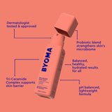 BYOMA
Brume équilibrante - Soin visage rafraîchissant 100ml