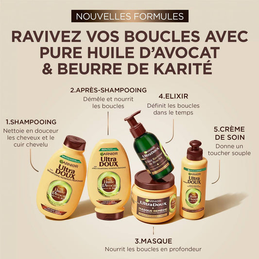 Garnier Ultra Doux Avocado Oil & Shea Butter Leave-in Cream 200ml