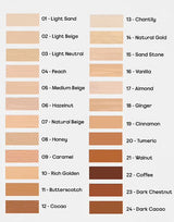 Kiko milano Full Coverage Dark Circles Concealer