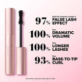 Too faced Better Than Sex Mascara Original