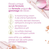 Dove gommage corporel aux sels d’himalaya et huile de rose, 425g