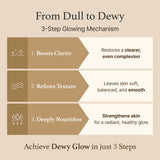 I’m from Rice Toner