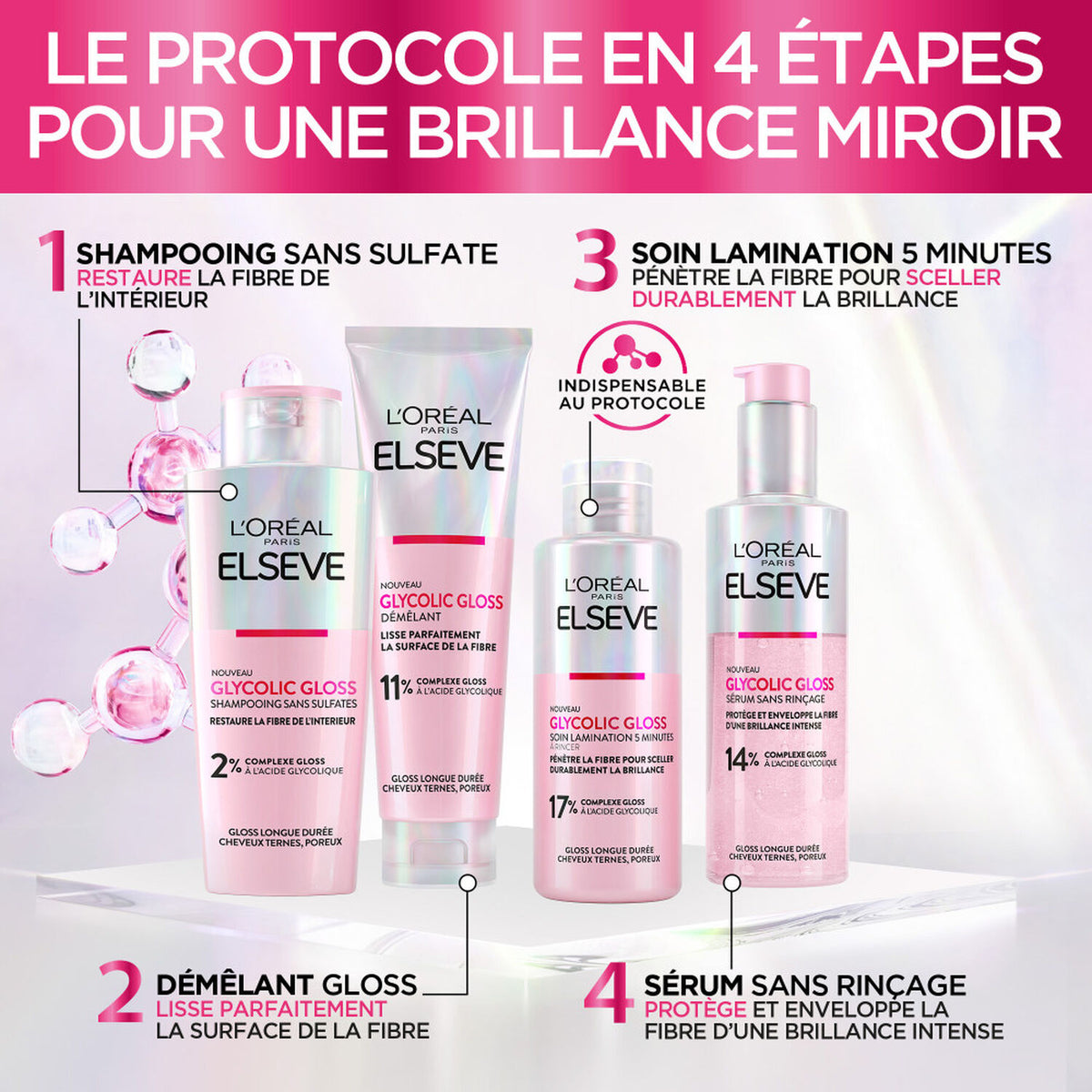 Elseve Glycolic Gloss Sérum Gloss Sans Rinçage 150ml