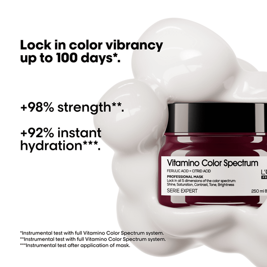 L’Oréal Professionnel Vitamino Color Spectrum Masque, 250ml